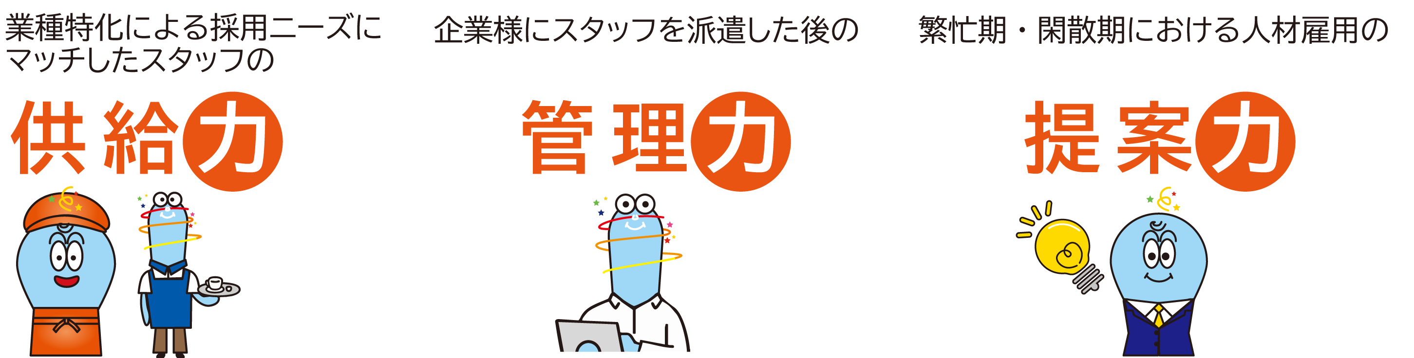 ホテル・レストラン特化型の求人サイト